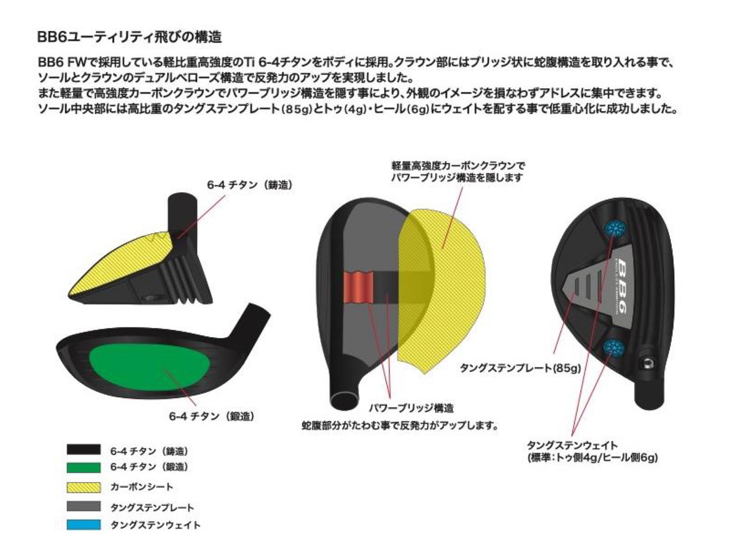 Progress Golf BB6 Utility Hybrid Head