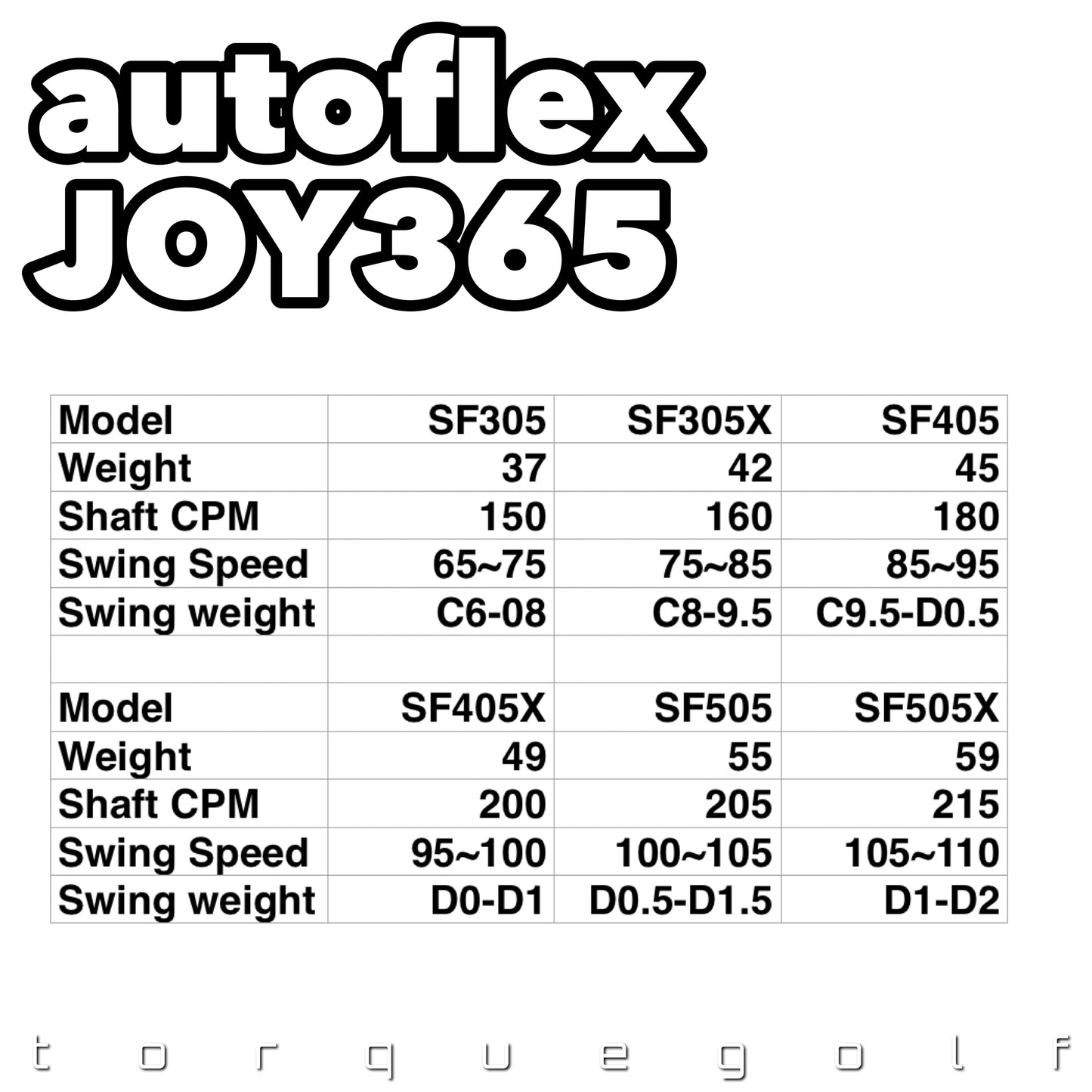 AutoFlex Shaft Driver JOY365