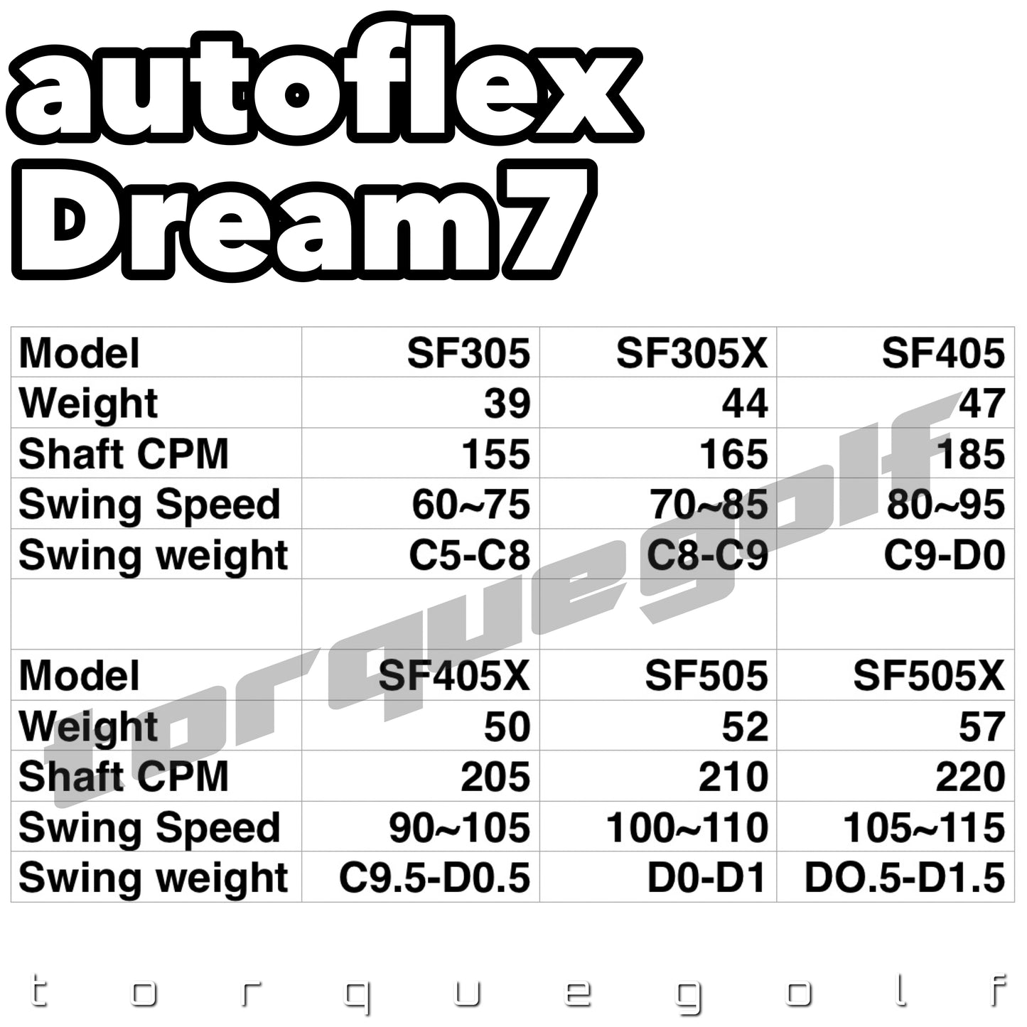 AutoFlex Shaft Driver Dream7