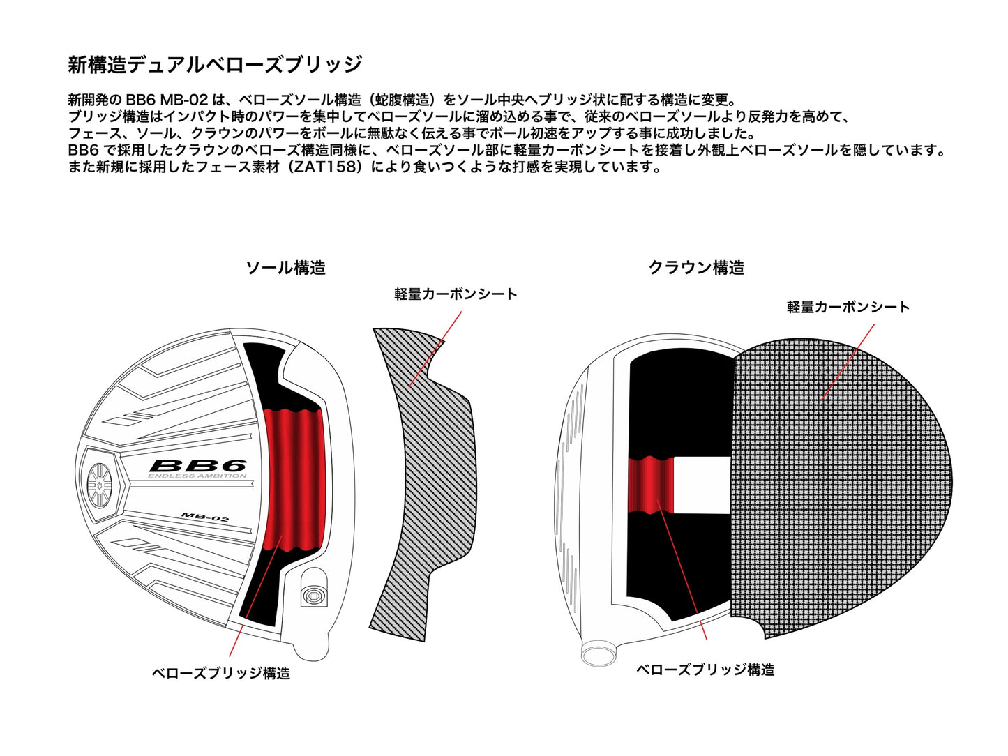 Progress Golf BB6 MB-02 Driver Head